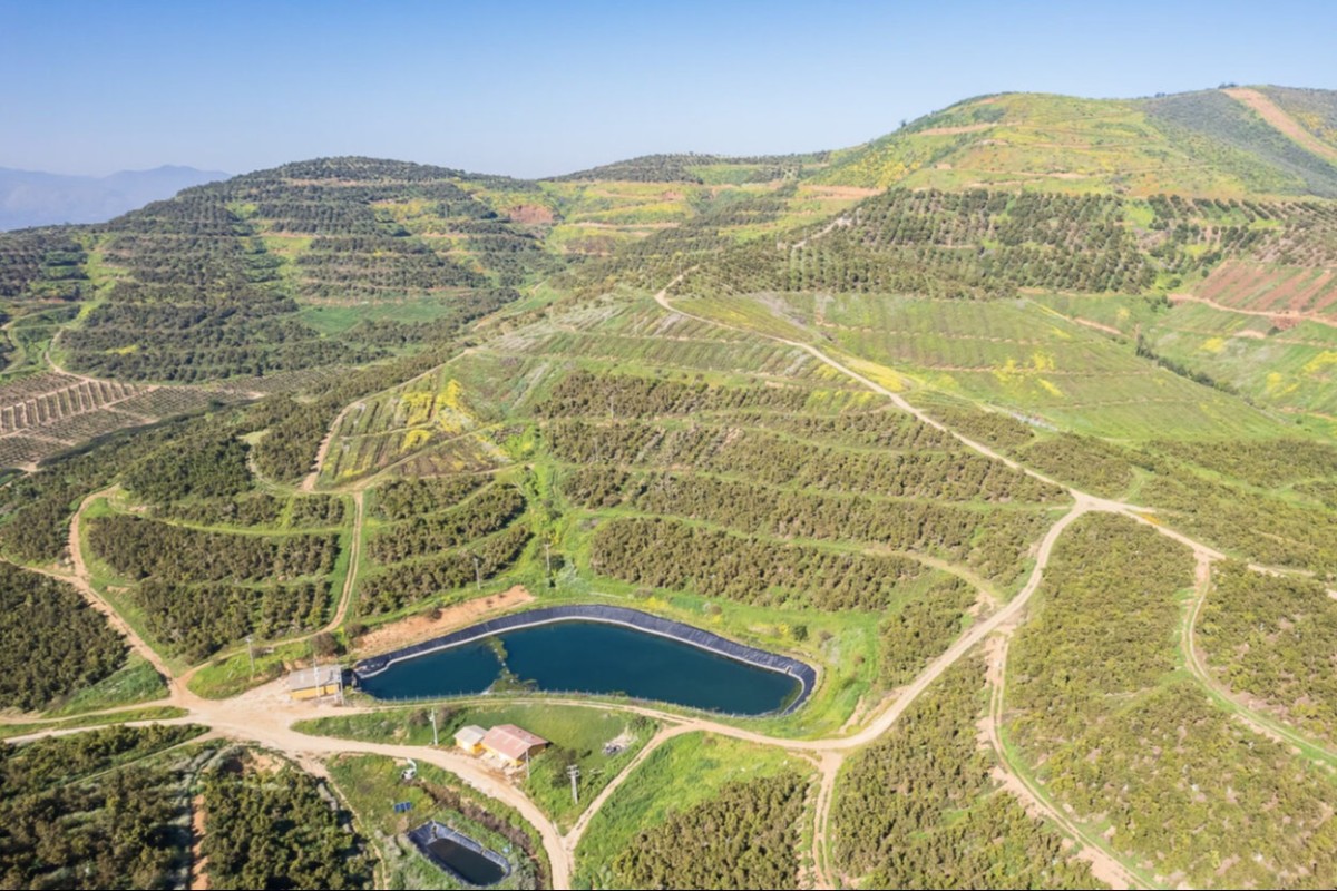 SPRING Add-on V2 for Responsible Water Management