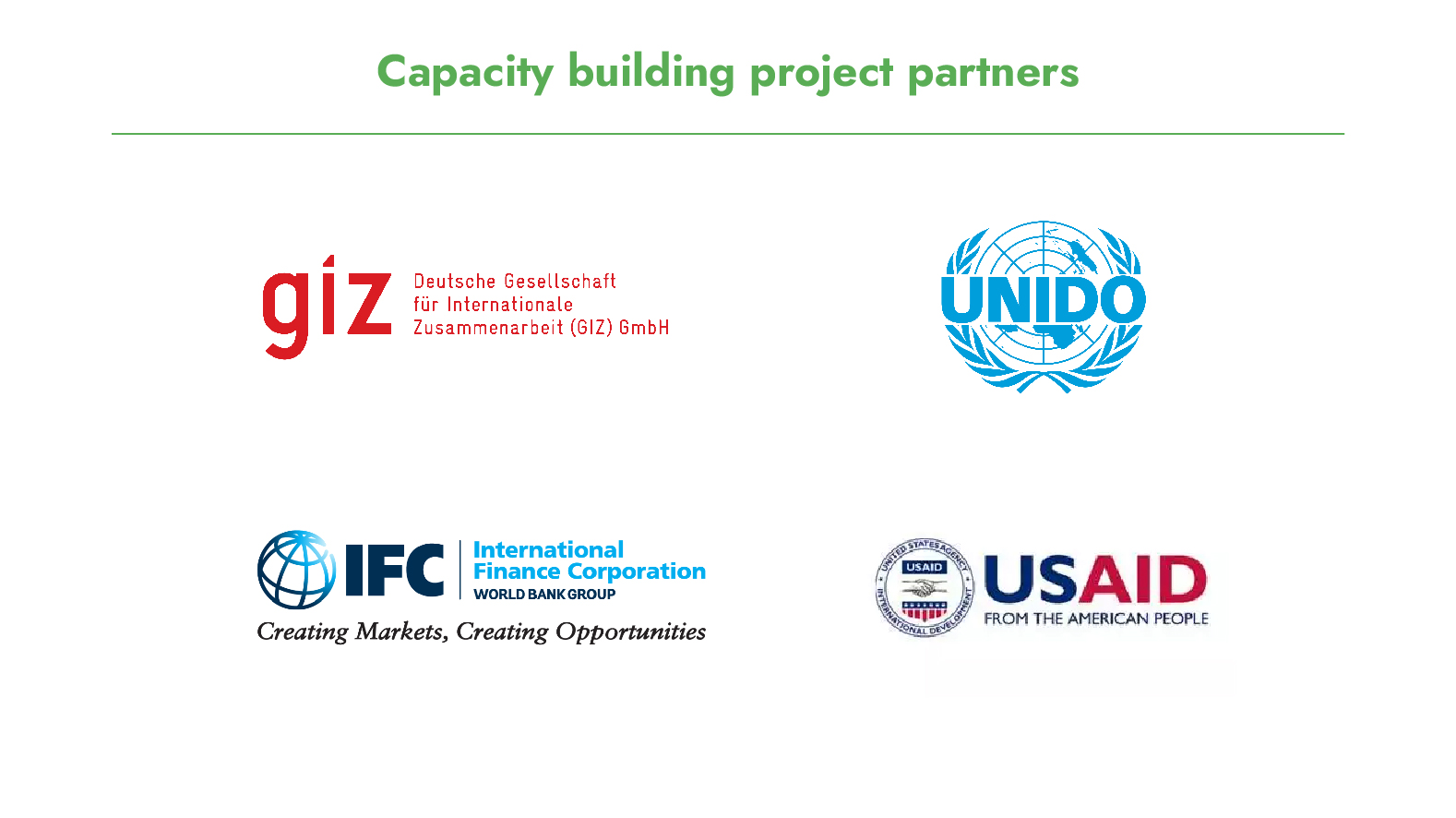 Infographic showing selected GLOBALG.A.P. capacity building project partners