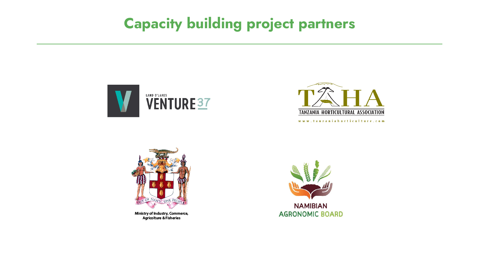 Infographic showing selected GLOBALG.A.P. capacity building project partners